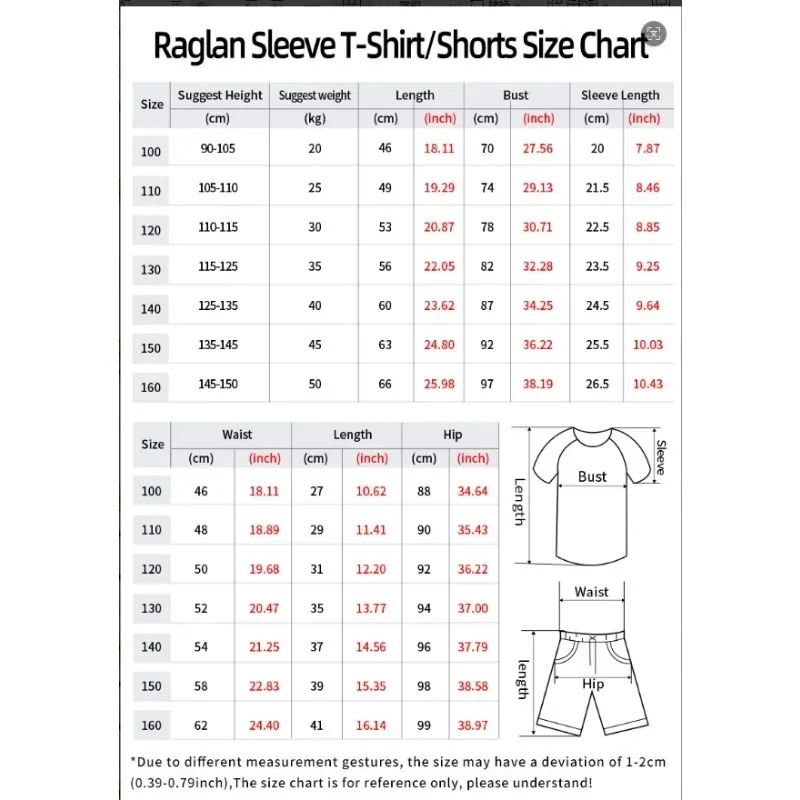 Nuovo Set T-shirt da Boxe RDX  - Sports Equipment Set recensione e prezzo